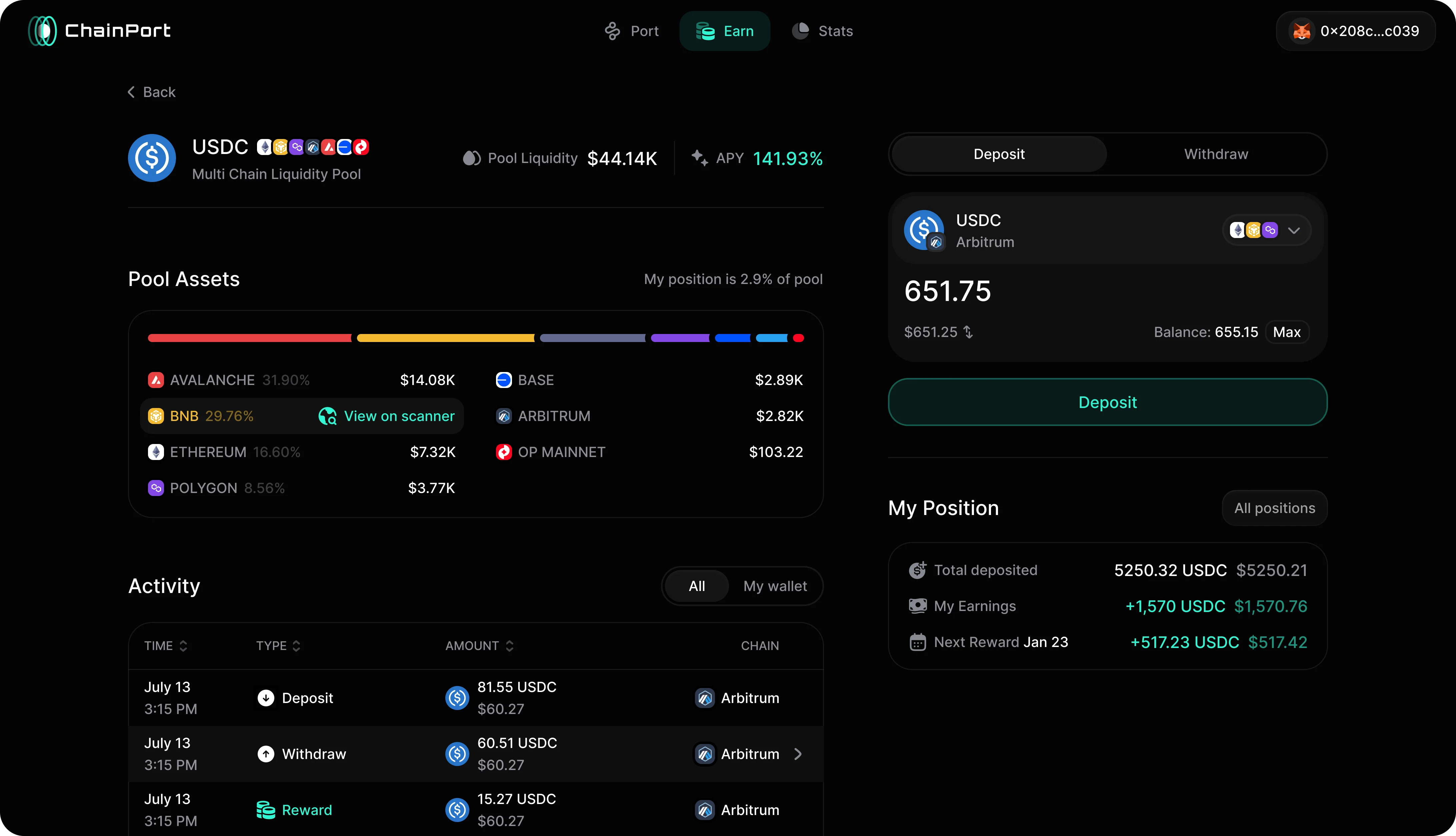 ChainPort Earn pool assets and activity view