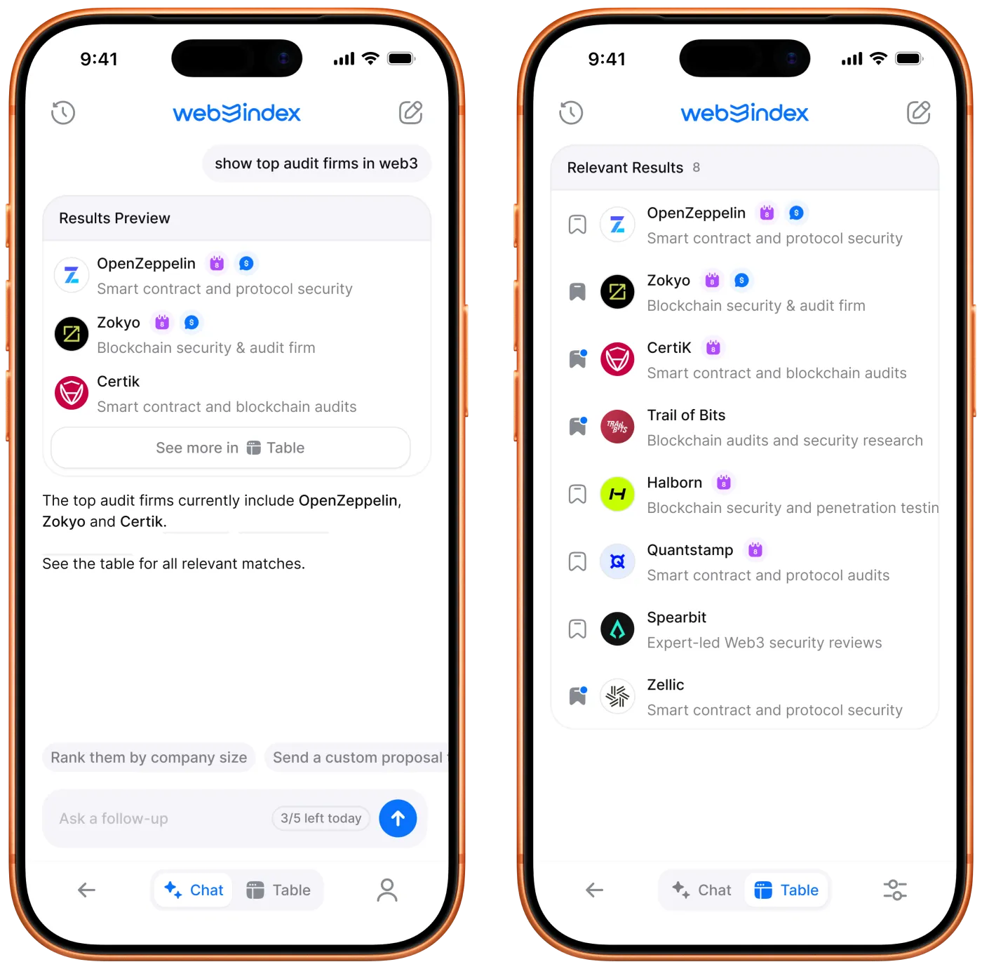 Mobile Chat and Table views